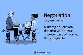 negotiating defined