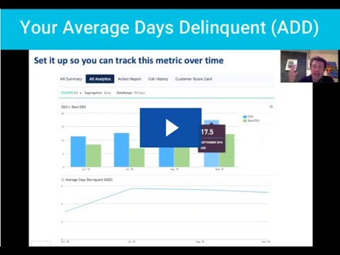 Average Days Delinquent