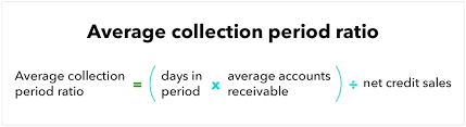 average collection period ratio