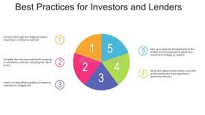 Investors and Lenders
