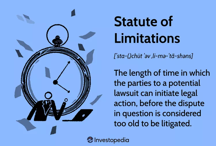Statute of Limitations definition