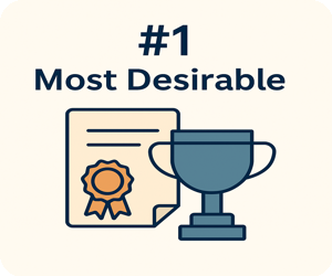 #1 Most Desireable